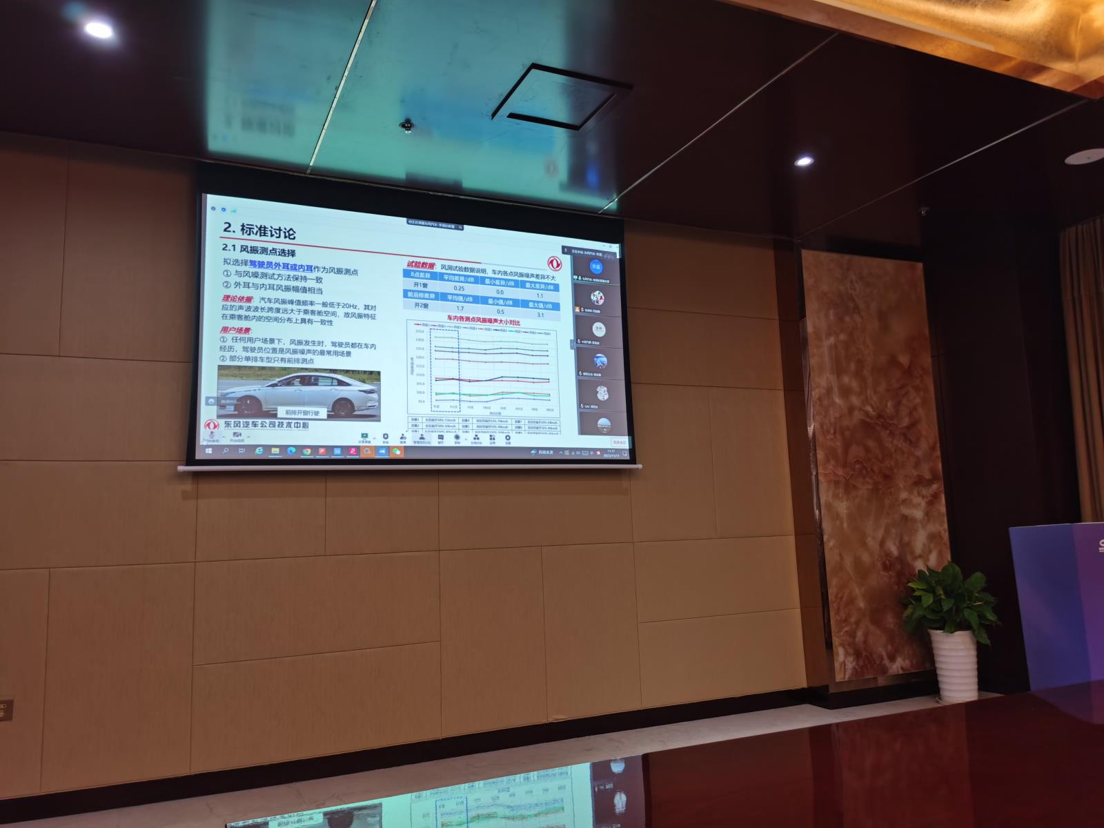 現(xiàn)場會議.jpg 現(xiàn)場會議.jpg