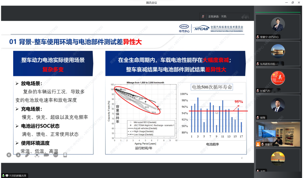 20240112國際中心舉辦“CASIC講堂”動(dòng)力電池耐久性標(biāo)準(zhǔn)法規(guī)專場.png 20240112國際中心舉辦“CASIC講堂”動(dòng)力電池耐久性標(biāo)準(zhǔn)法規(guī)專場.png
