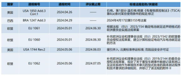 1715648115123.png 1715648115123.png