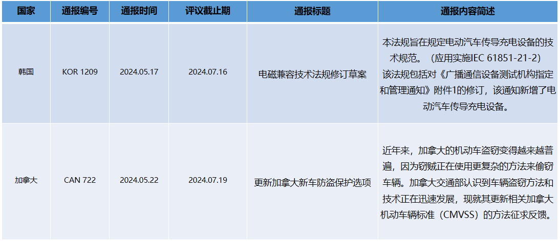企業(yè)微信截圖_17167954313854.png 企業(yè)微信截圖_17167954313854.png