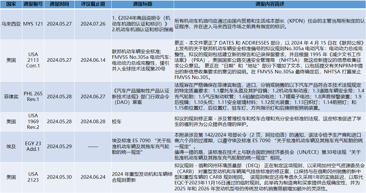 企業(yè)微信截圖_17174050781815.png 企業(yè)微信截圖_17174050781815.png