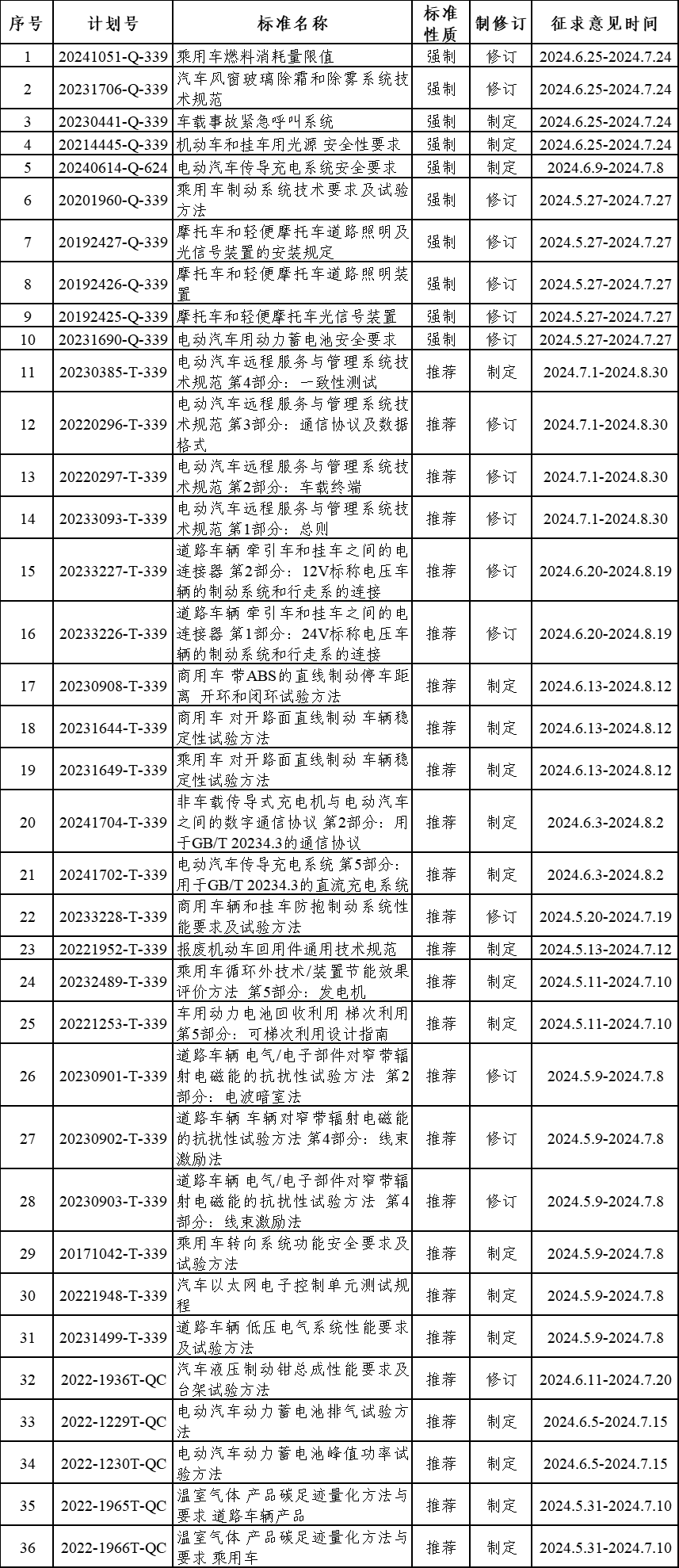 1720054121182.png 1720054121182.png