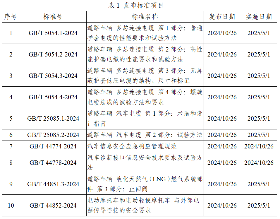 企業(yè)微信截圖_17304449883695.png 企業(yè)微信截圖_17304449883695.png